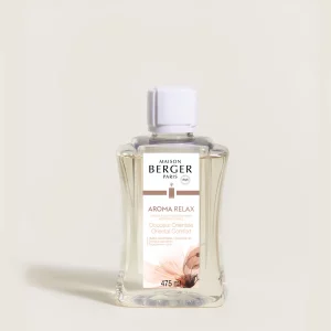Recarga difusor eléctrico Aroma Relax